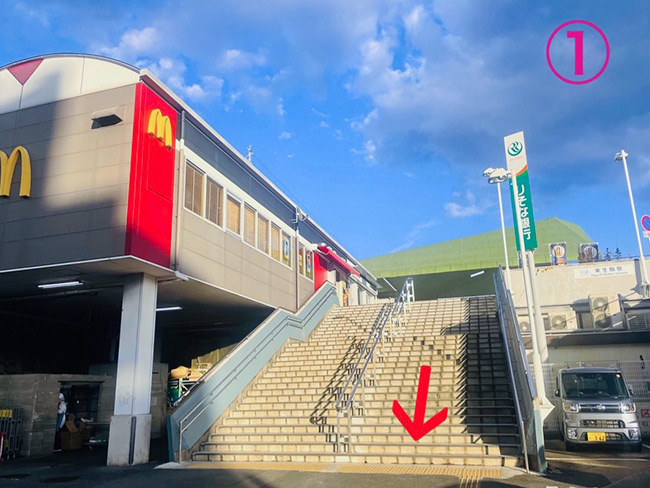 東生駒駅からのアクセス